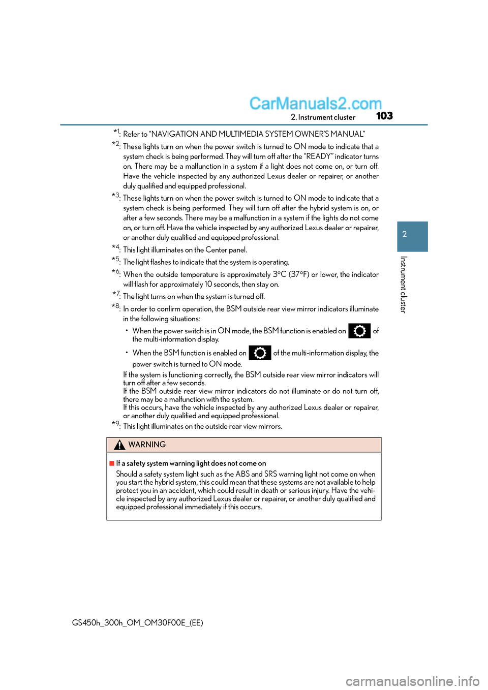 Lexus GS300h 2016  Owners Manual 1032. Instrument cluster
2
Instrument cluster
GS450h_300h_OM_OM30F00E_(EE)
*1: Refer to “NAVIGATION AND MULTIMEDIA SYSTEM OWNER’S MANUAL”
*2: These lights turn on when the power switch is turned