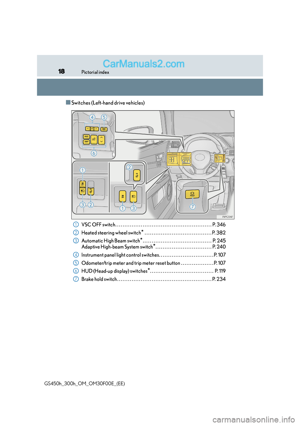 Lexus GS300h 2016  Owners Manual 18Pictorial index
GS450h_300h_OM_OM30F00E_(EE)
■Switches (Left-hand drive vehicles)
VSC OFF switch. . . . . . . . . . . . . . . . . . . . . . . . . . . . . . . . . . . . . . . . . . . . . . . . . . 