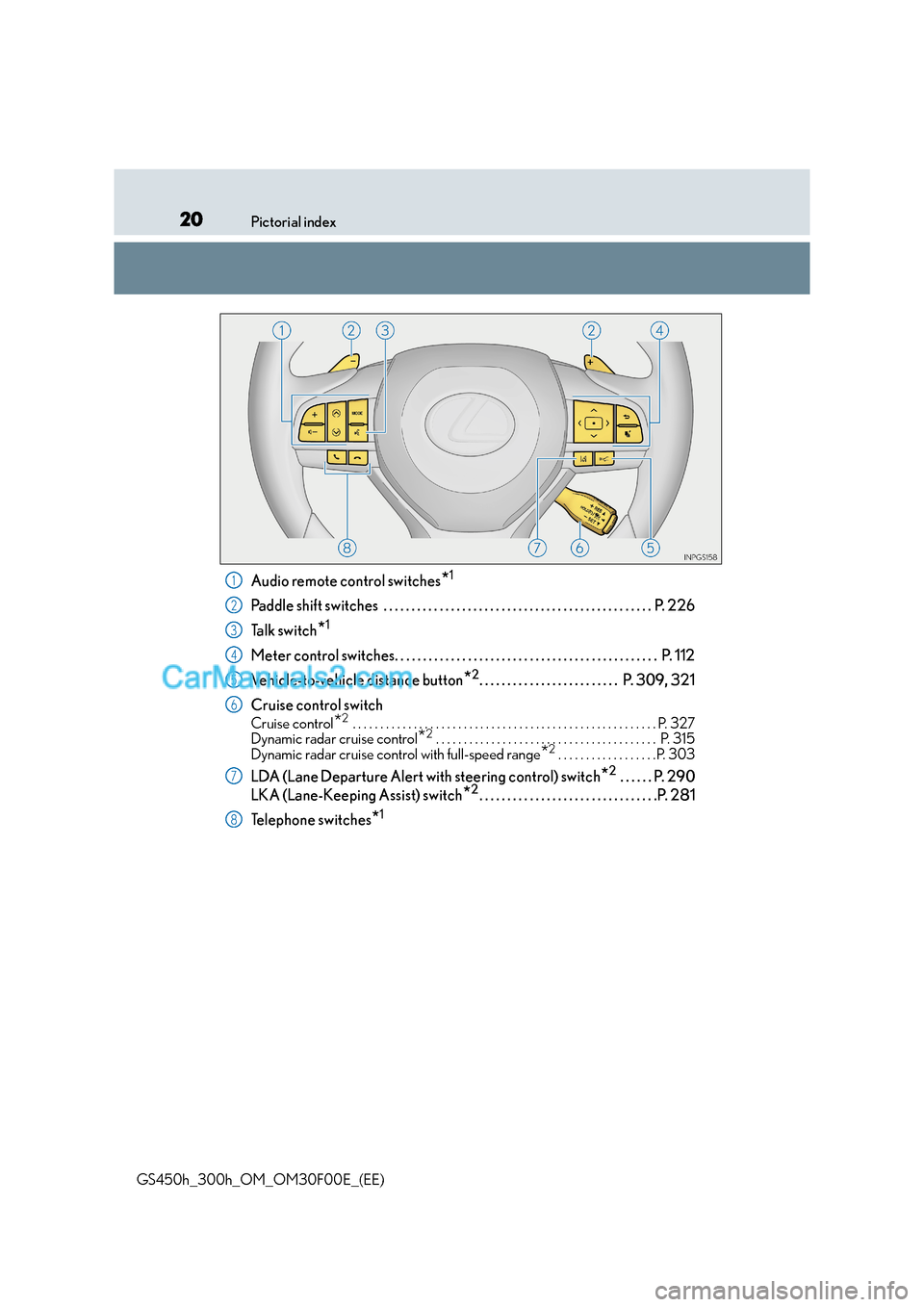 Lexus GS300h 2016  Owners Manual 20Pictorial index
GS450h_300h_OM_OM30F00E_(EE)
Audio remote control switches*1
Paddle shift switches  . . . . . . . . . . . . . . . . . . . . . . . . . . . . . . . . . . . . . . . . . . . . . . . .  P