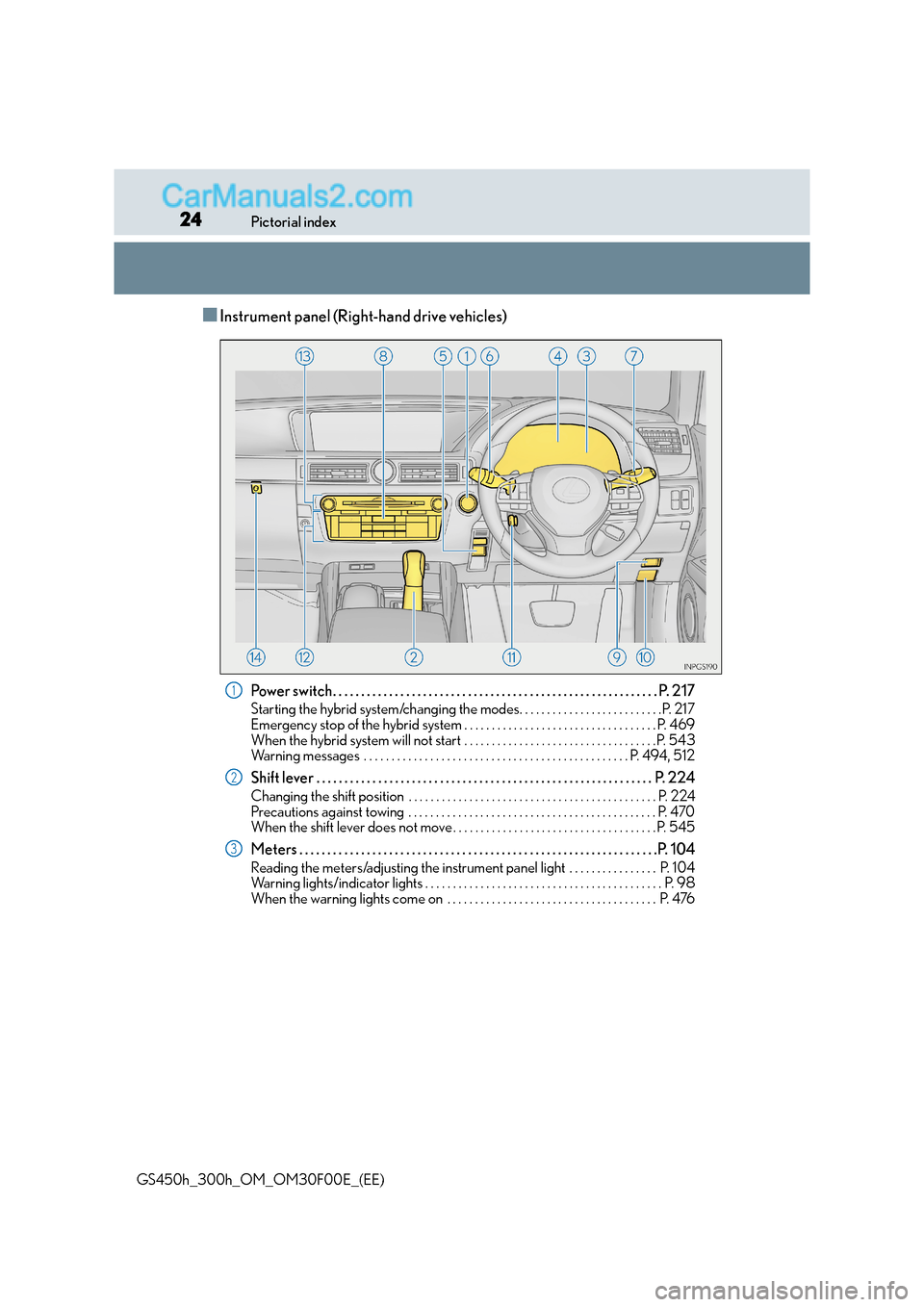 Lexus GS300h 2016  Owners Manual 24Pictorial index
GS450h_300h_OM_OM30F00E_(EE)
■Instrument panel (Right-hand drive vehicles)
Power switch. . . . . . . . . . . . . . . . . . . . . . . . . . . . . . . . . . . . . . . . . . . . . . .