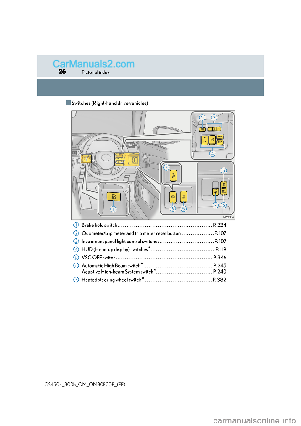 Lexus GS300h 2016  Owners Manual 26Pictorial index
GS450h_300h_OM_OM30F00E_(EE)
■Switches (Right-hand drive vehicles)
Brake hold switch . . . . . . . . . . . . . . . . . . . . . . . . . . . . . . . . . . . . . . . . . . . . . . . .