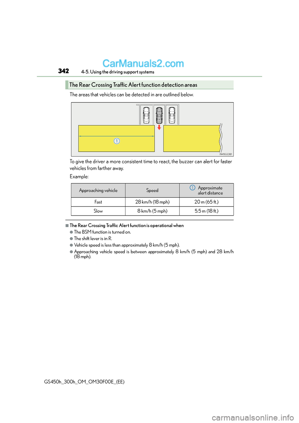 Lexus GS300h 2016  Owners Manual 3424-5. Using the driving support systems
GS450h_300h_OM_OM30F00E_(EE)
The areas that vehicles can be detected in are outlined below.
To give the driver a more consistent time to react, the buzzer can