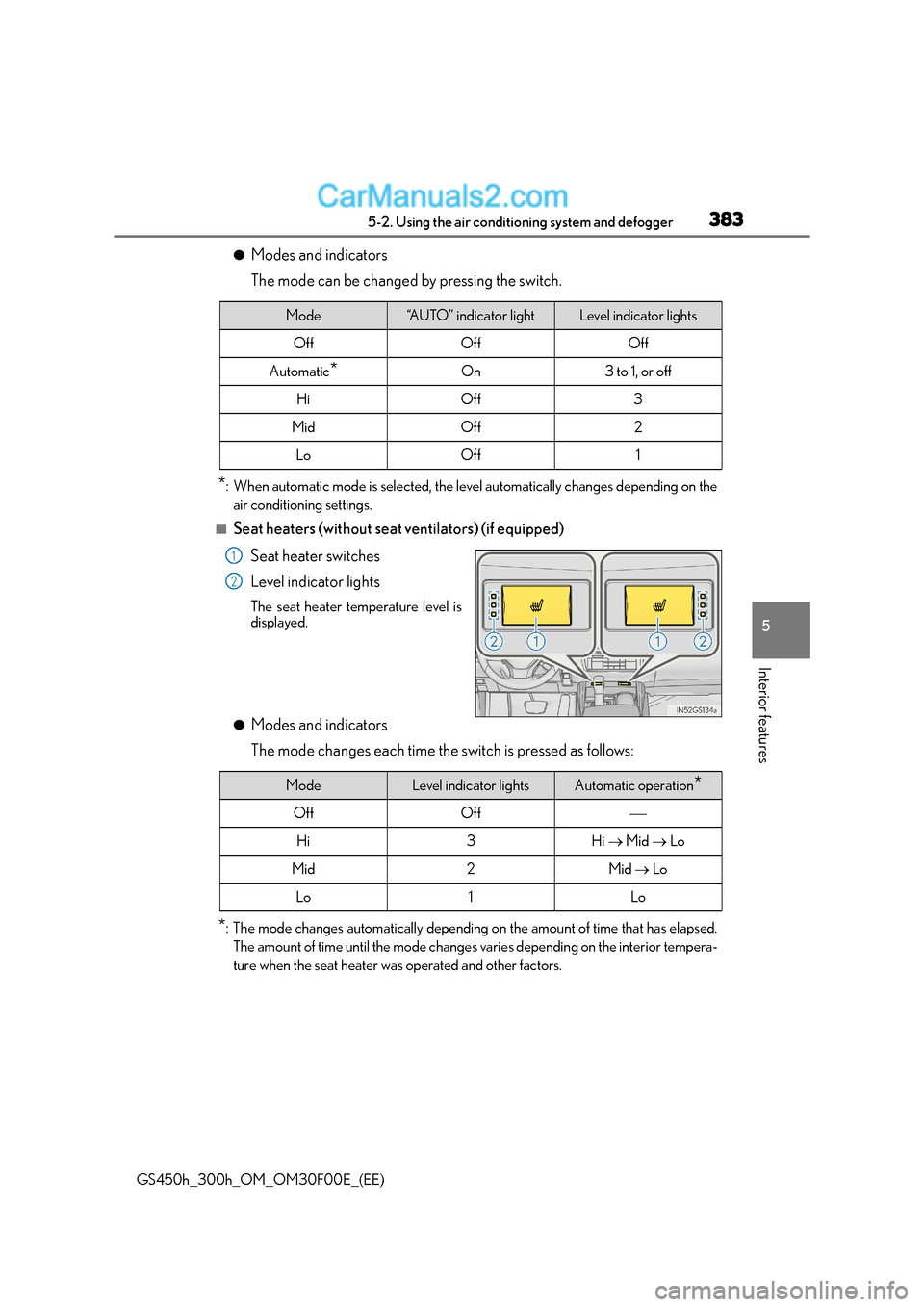 Lexus GS300h 2016 User Guide 3835-2. Using the air conditioning system and defogger
5
Interior features
GS450h_300h_OM_OM30F00E_(EE)
●Modes and indicators
The mode can be changed by pressing the switch.
*: When automatic mode i