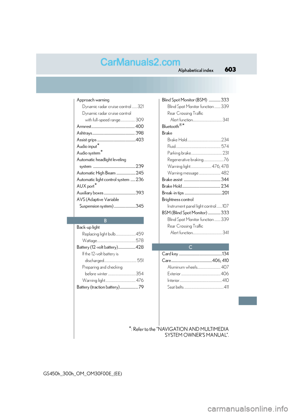Lexus GS300h 2016  Owners Manual 603Alphabetical index
GS450h_300h_OM_OM30F00E_(EE)
Approach warningDynamic radar cruise control .......321
Dynamic radar cruise control with full-speed range................... 309
Armrest............