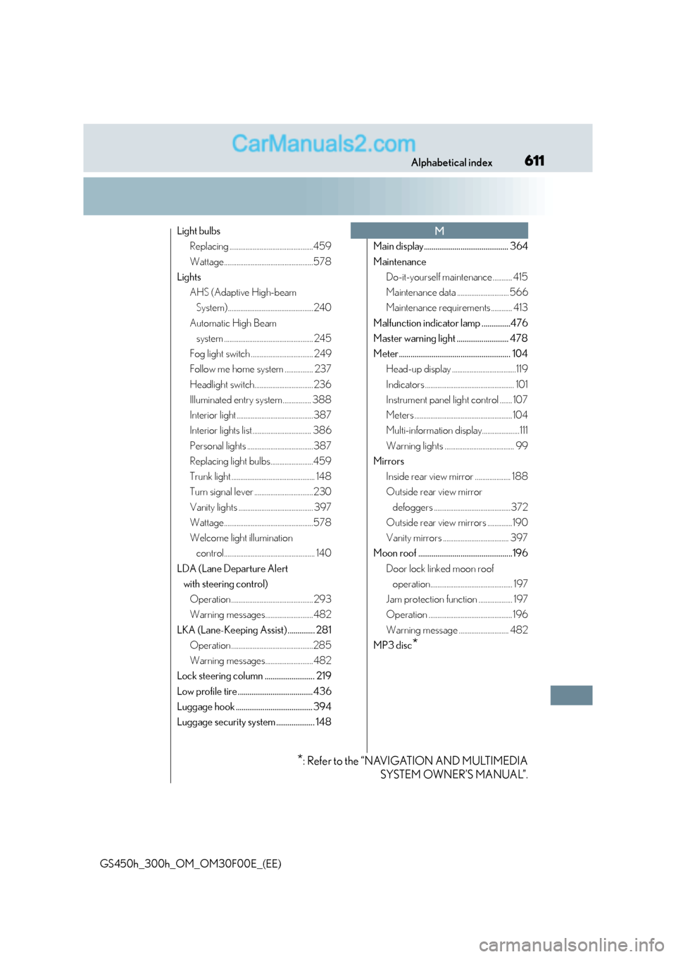 Lexus GS300h 2016  Owners Manual 611Alphabetical index
GS450h_300h_OM_OM30F00E_(EE)
Light bulbsReplacing ...............................................459
Wattage..................................................578
Lights
AHS (Adap