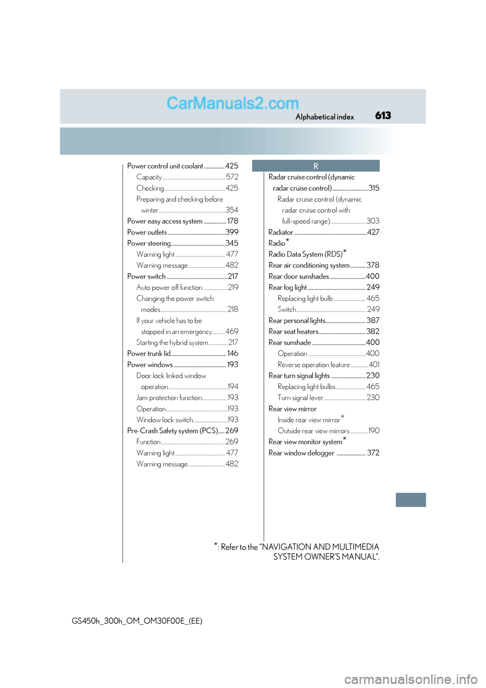 Lexus GS300h 2016  Owners Manual 613Alphabetical index
GS450h_300h_OM_OM30F00E_(EE)
Power control unit coolant ............... 425Capacity ................................................. 572
Checking ...............................