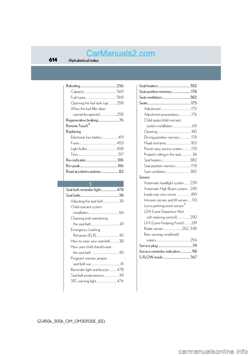 Lexus GS300h 2016  Owners Manual 614Alphabetical index
GS450h_300h_OM_OM30F00E_(EE)
Refueling .................................................. 256Capacity ................................................ 569
Fuel types ............