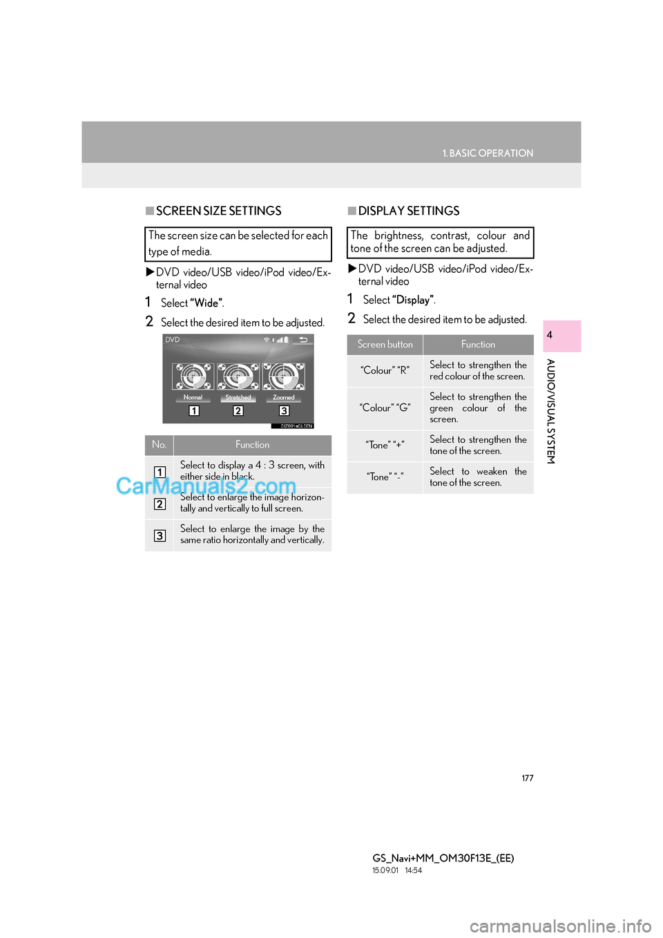 Lexus GS300h 2016  Navigation manual 177
1. BASIC OPERATION
GS_Navi+MM_OM30F13E_(EE)
15.09.01     14:54
AUDIO/VISUAL SYSTEM
4
■SCREEN SIZE SETTINGS
�X DVD video/USB video/iPod video/Ex-
ternal video
1Select  “Wide” .
2Select the de
