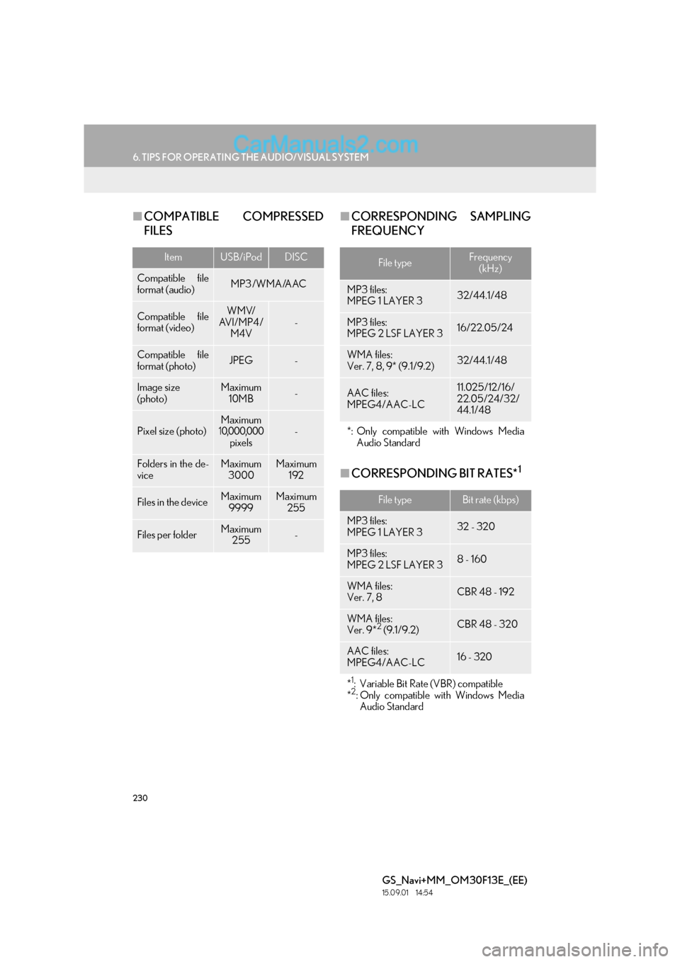 Lexus GS300h 2016  Navigation manual 230
6. TIPS FOR OPERATING THE AUDIO/VISUAL SYSTEM
GS_Navi+MM_OM30F13E_(EE)
15.09.01     14:54
■COMPATIBLE COMPRESSED
FILES ■
CORRESPONDING SAMPLING
FREQUENCY
■ CORRESPONDING BIT RATES*
1
ItemUSB