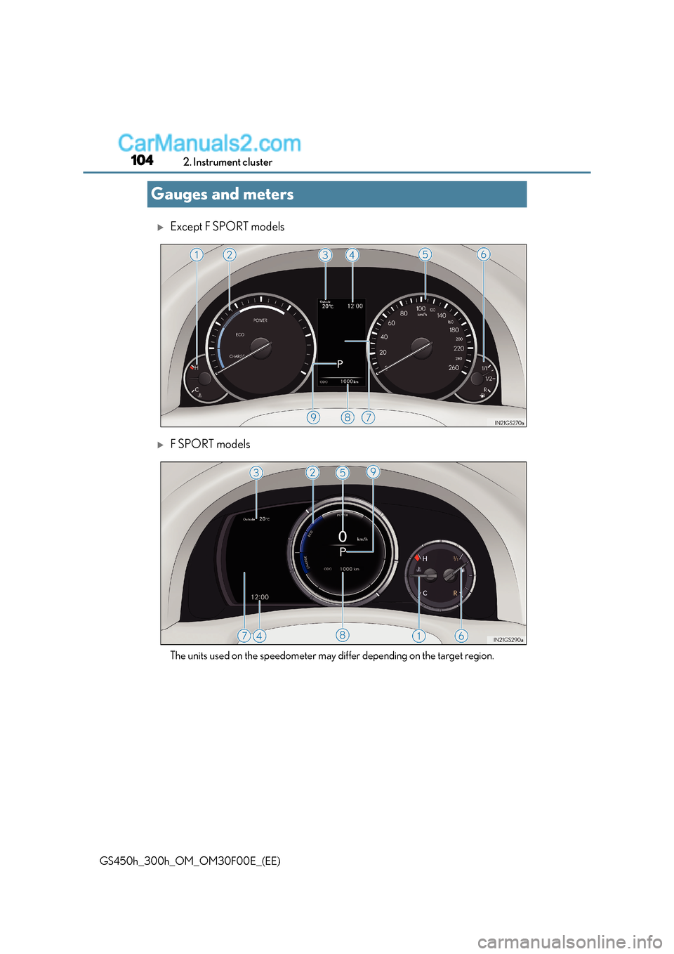 Lexus GS300h 2015  Owners Manual 1042. Instrument cluster
GS450h_300h_OM_OM30F00E_(EE)
Gauges and meters
�XExcept F SPORT models
�XF SPORT models
The units used on the speedometer may differ depending on the target region.  