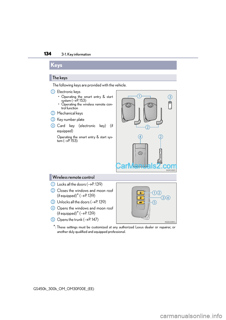 Lexus GS300h 2015  Owners Manual 1343-1. Key information
GS450h_300h_OM_OM30F00E_(EE)
Keys
The following keys are provided with the vehicle. Electronic keys
• Operating the smart entry & startsystem ( →P.  1 5 3 )
• Operating t