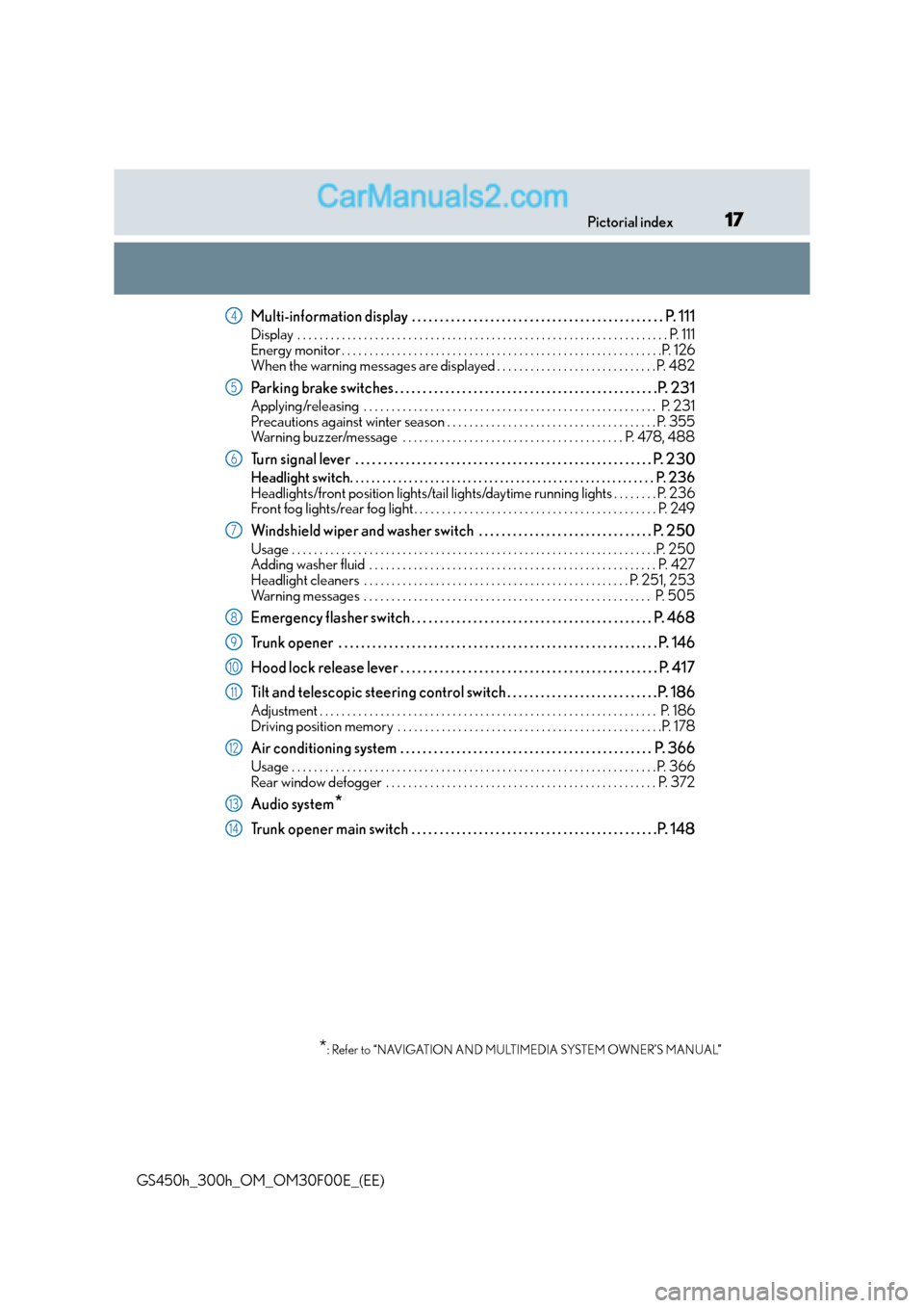 Lexus GS300h 2015  Owners Manual 17Pictorial index
GS450h_300h_OM_OM30F00E_(EE)
Multi-information display  . . . . . . . . . . . . . . . . . . . . . . . . . . . . . . . . . . . . . . . . . . . . . P. 111
Display  . . . . . . . . . . 