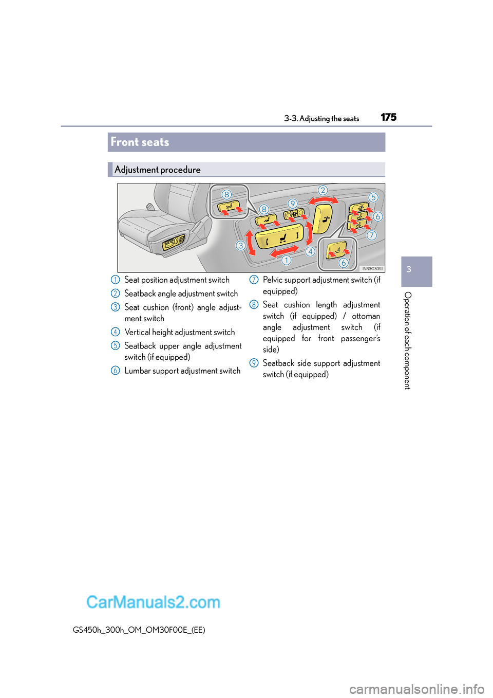 Lexus GS300h 2015  Owners Manual 175
3
3-3. Adjusting the seats
Operation of each component
GS450h_300h_OM_OM30F00E_(EE)
Front seats
Adjustment procedure
Seat position adjustment switch
Seatback angle adjustment switch
Seat cushion (