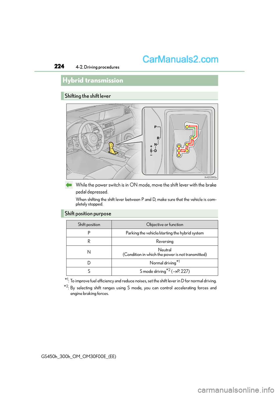 Lexus GS300h 2015 Owners Manual 2244-2. Driving procedures
GS450h_300h_OM_OM30F00E_(EE)
Hybrid transmission
While the power switch is in ON mode, move the shift lever with the brake
pedal depressed.
When shifting the shift lever bet Lexus GS300h 2015 Owners Manual 2244-2. Driving procedures
GS450h_300h_OM_OM30F00E_(EE)
Hybrid transmission
While the power switch is in ON mode, move the shift lever with the brake
pedal depressed.
When shifting the shift lever bet