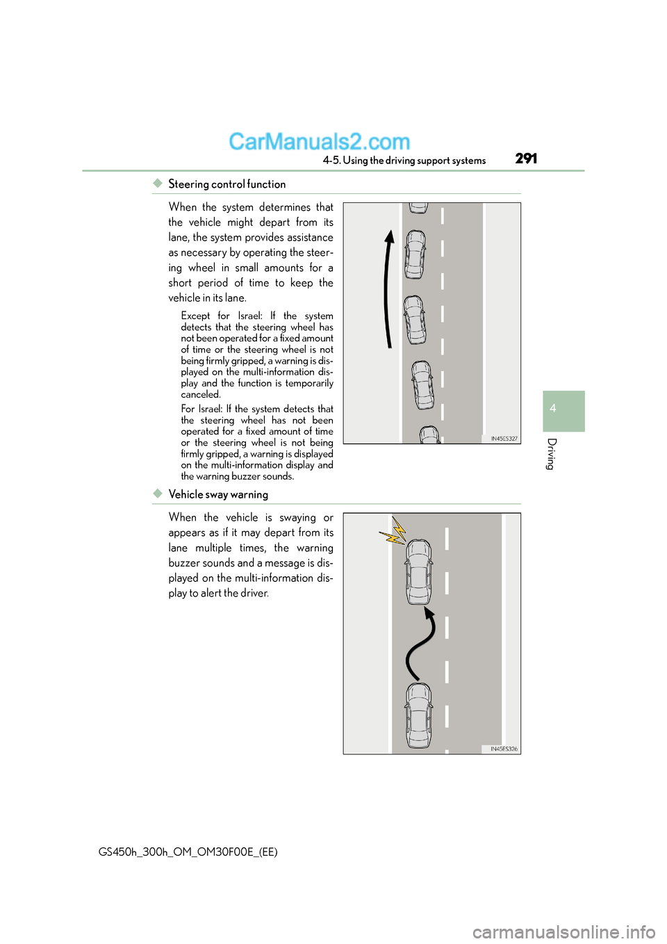 Lexus GS300h 2015 Owners Manual 2914-5. Using the driving support systems
4
Driving
GS450h_300h_OM_OM30F00E_(EE)
◆Steering control function
When the system determines that
the vehicle might depart from its
lane, the system provide Lexus GS300h 2015 Owners Manual 2914-5. Using the driving support systems
4
Driving
GS450h_300h_OM_OM30F00E_(EE)
◆Steering control function
When the system determines that
the vehicle might depart from its
lane, the system provide