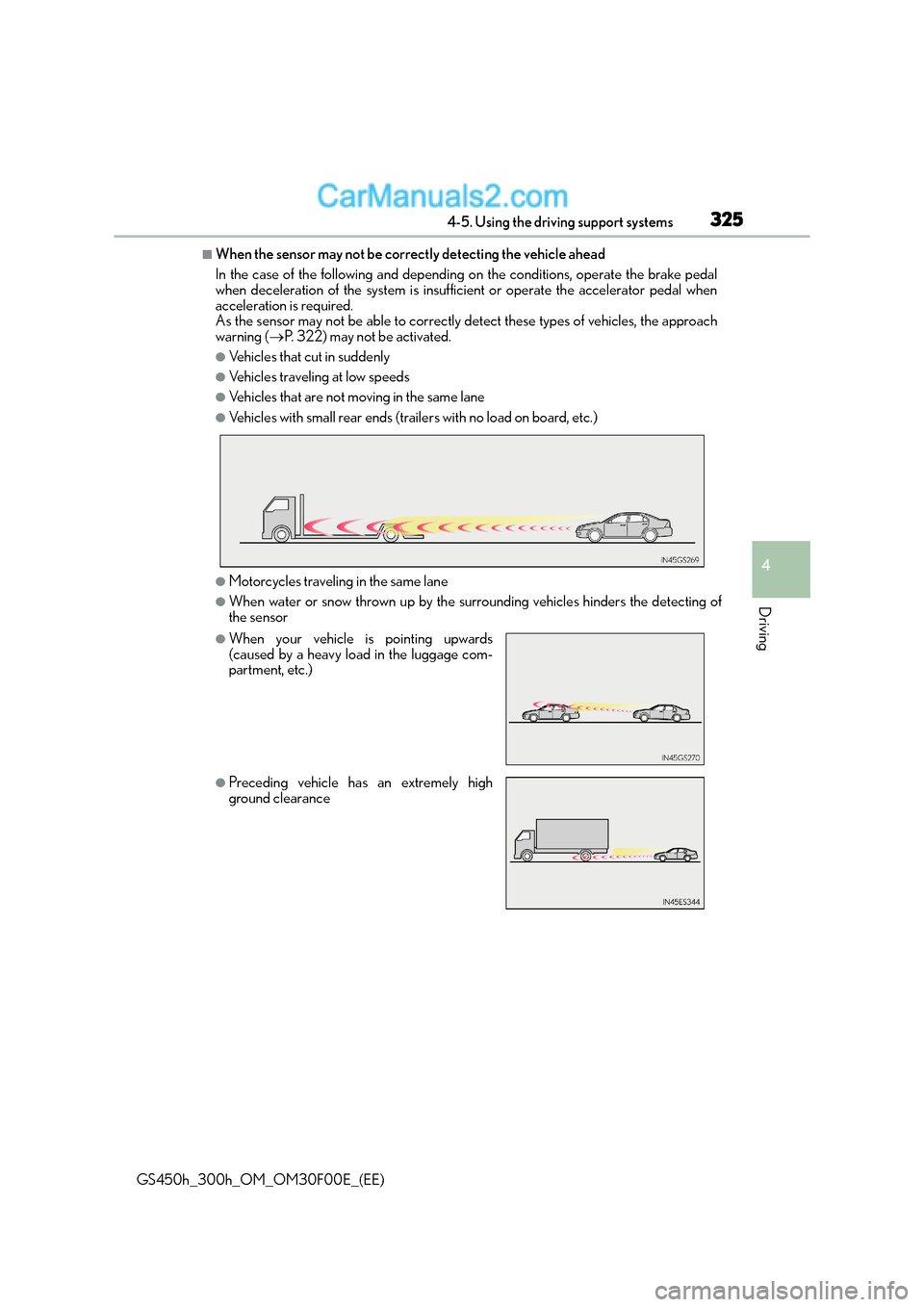 Lexus GS300h 2015 Workshop Manual 3254-5. Using the driving support systems
4
Driving
GS450h_300h_OM_OM30F00E_(EE)
■When the sensor may not be correctly detecting the vehicle ahead
In the case of the following and depending on the c Lexus GS300h 2015 Workshop Manual 3254-5. Using the driving support systems
4
Driving
GS450h_300h_OM_OM30F00E_(EE)
■When the sensor may not be correctly detecting the vehicle ahead
In the case of the following and depending on the c