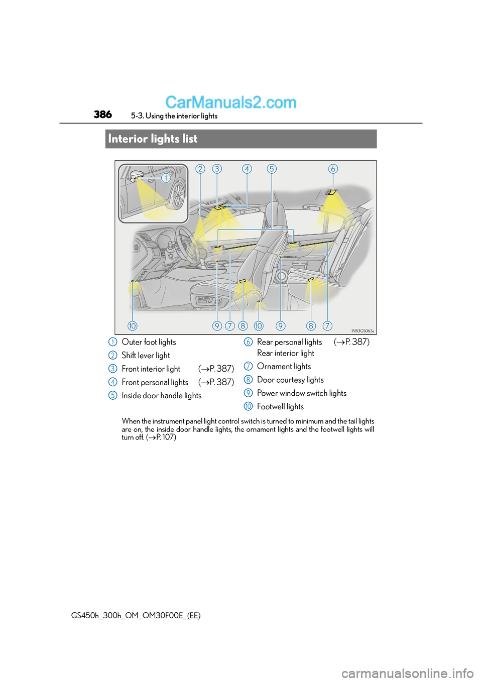 Lexus GS300h 2015 Owners Manual 3865-3. Using the interior lights
GS450h_300h_OM_OM30F00E_(EE)
Interior lights list
When the instrument panel light control swit ch is turned to minimum and the tail lights
are on, the inside door han Lexus GS300h 2015 Owners Manual 3865-3. Using the interior lights
GS450h_300h_OM_OM30F00E_(EE)
Interior lights list
When the instrument panel light control swit ch is turned to minimum and the tail lights
are on, the inside door han