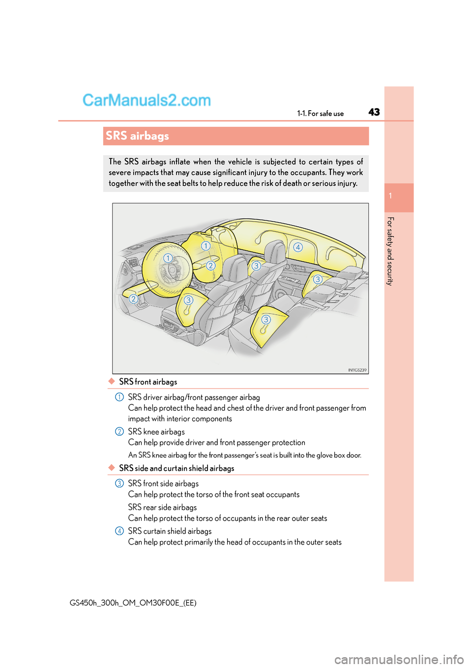 Lexus GS300h 2015 Service Manual 431-1. For safe use
1
GS450h_300h_OM_OM30F00E_(EE)
For safety and security
SRS airbags
◆SRS front airbags SRS driver airbag/front passenger airbag
Can help protect the head and chest of the driver a