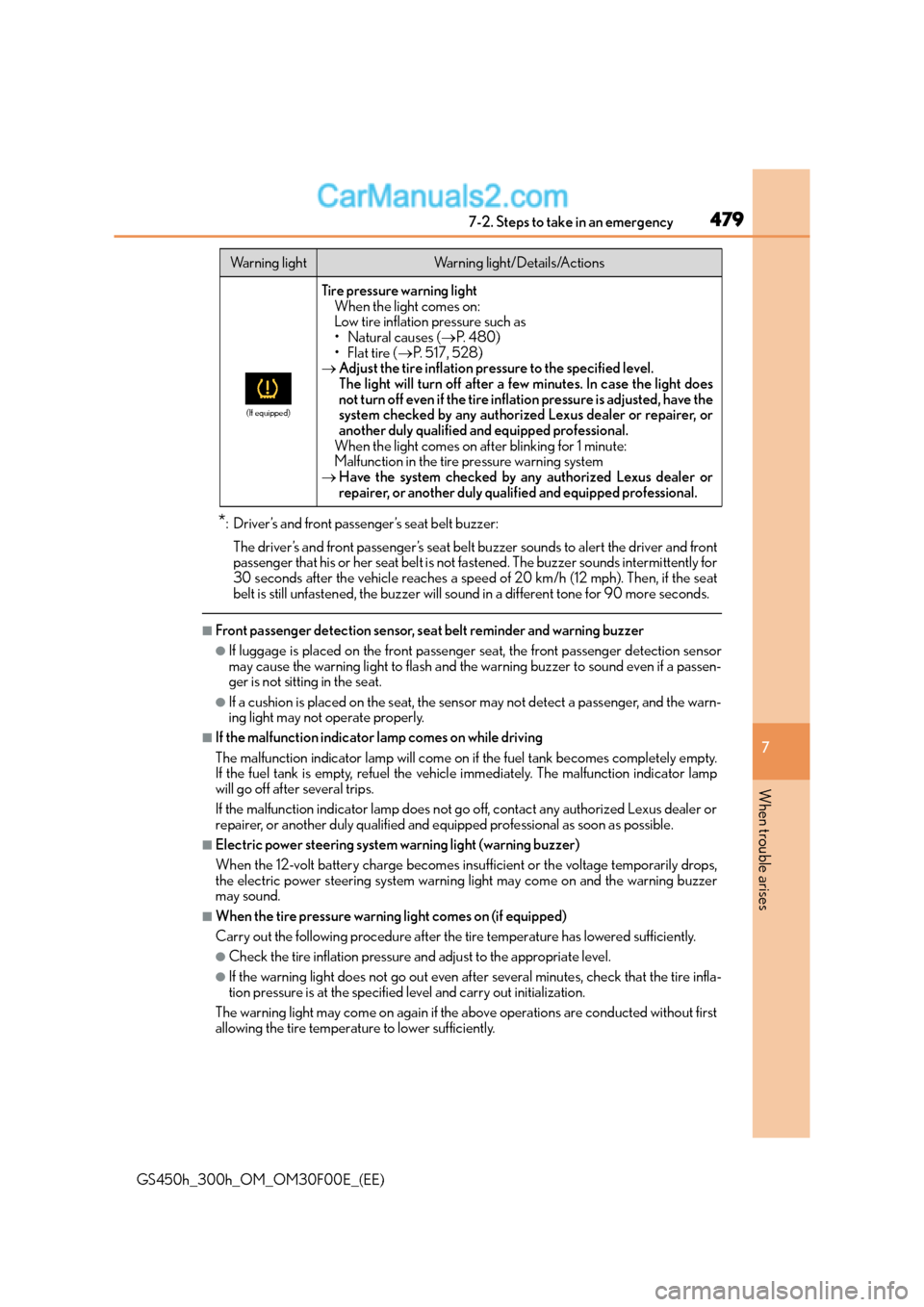 Lexus GS300h 2015 Repair Manual 4797-2. Steps to take in an emergency
7
When trouble arises
GS450h_300h_OM_OM30F00E_(EE)
*: Driver’s and front passenger’s seat belt buzzer:The driver’s and front passenger’s seat belt buzzer Lexus GS300h 2015 Repair Manual 4797-2. Steps to take in an emergency
7
When trouble arises
GS450h_300h_OM_OM30F00E_(EE)
*: Driver’s and front passenger’s seat belt buzzer:The driver’s and front passenger’s seat belt buzzer