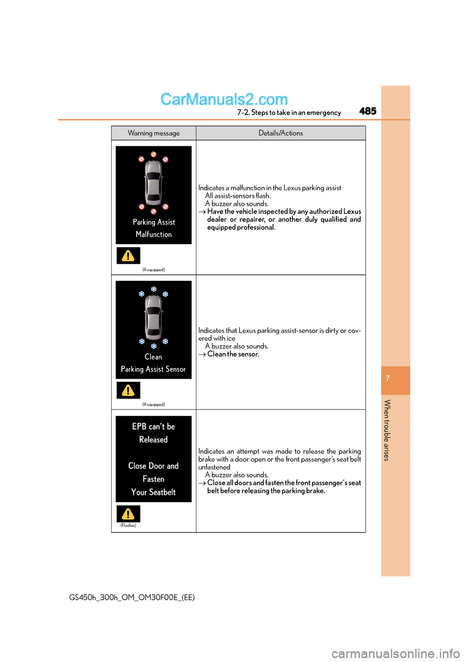 Lexus GS300h 2015  Owners Manual 4857-2. Steps to take in an emergency
7
When trouble arises
GS450h_300h_OM_OM30F00E_(EE)
(If equipped)
Indicates a malfunction in the Lexus parking assistAll assist-sensors flash.
A buzzer also sounds