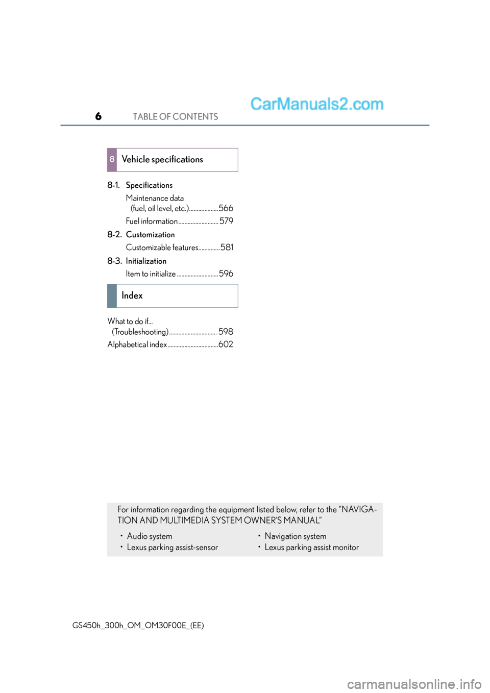 Lexus GS300h 2015  Owners Manual TABLE OF CONTENTS6
GS450h_300h_OM_OM30F00E_(EE)
8-1. SpecificationsMaintenance data (fuel, oil level, etc.)...................566
Fuel information .......................... 579
8-2. Customization Cus