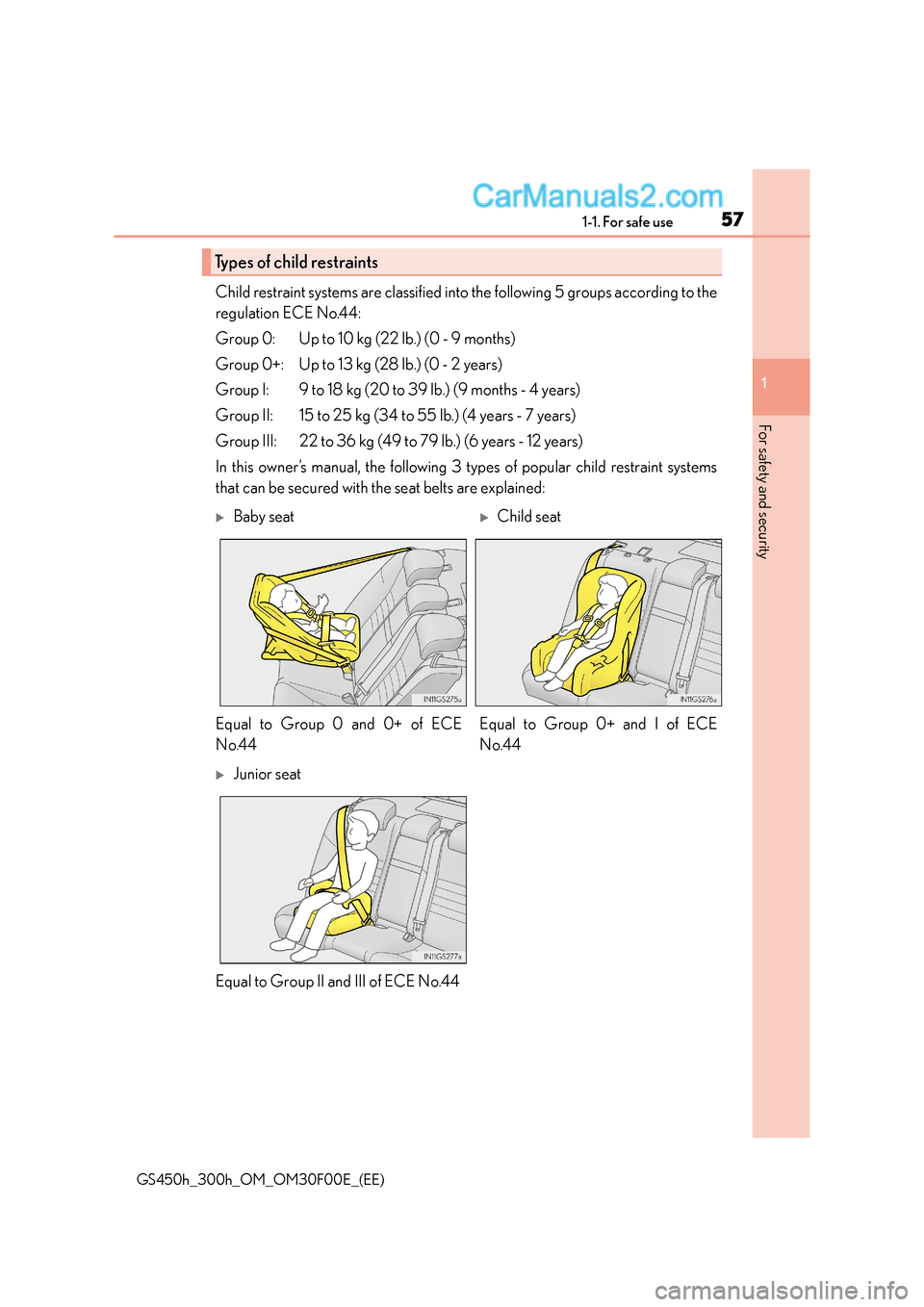 Lexus GS300h 2015 Workshop Manual 571-1. For safe use
1
For safety and security
GS450h_300h_OM_OM30F00E_(EE)
Child restraint systems are classified into the following 5 groups according to the
regulation ECE No.44:
Group 0: Up to 10 k Lexus GS300h 2015 Workshop Manual 571-1. For safe use
1
For safety and security
GS450h_300h_OM_OM30F00E_(EE)
Child restraint systems are classified into the following 5 groups according to the
regulation ECE No.44:
Group 0: Up to 10 k