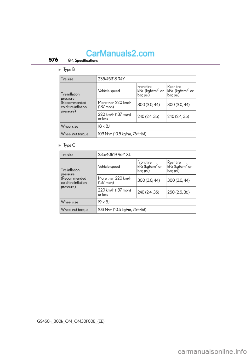 Lexus GS300h 2015  Owners Manual 5768-1. Specifications
GS450h_300h_OM_OM30F00E_(EE)
�XTy p e  B
�XTy p e  C
Ti r e  s i z e235/45R18 94Y
Tire inflation 
pressure 
(Recommended 
cold tire inflation 
pressure)Vehicle speed
Front tire
