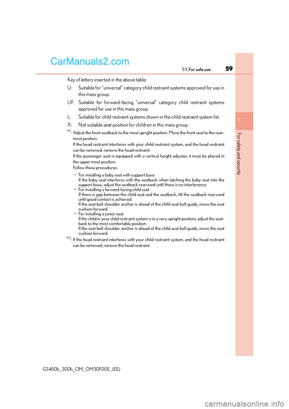 Lexus GS300h 2015 Workshop Manual 591-1. For safe use
1
For safety and security
GS450h_300h_OM_OM30F00E_(EE)
Key of letters inserted in the above table:
U: Suitable for “universal” category child restraint systems approved for use Lexus GS300h 2015 Workshop Manual 591-1. For safe use
1
For safety and security
GS450h_300h_OM_OM30F00E_(EE)
Key of letters inserted in the above table:
U: Suitable for “universal” category child restraint systems approved for use