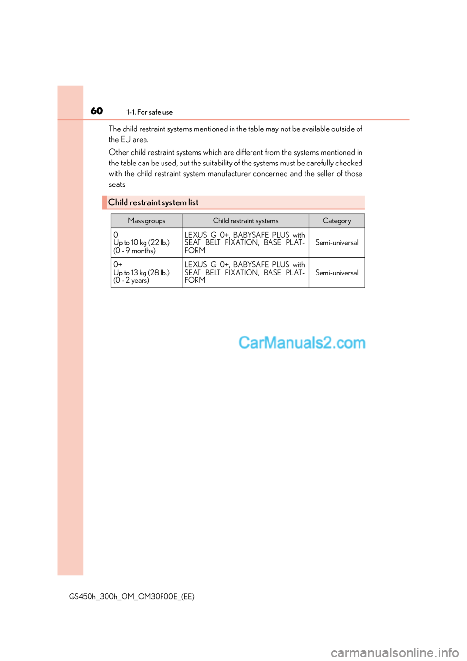 Lexus GS300h 2015 Workshop Manual 601-1. For safe use
GS450h_300h_OM_OM30F00E_(EE)
The child restraint systems mentioned in the table may not be available outside of
the EU area.
Other child restraint systems which are different from Lexus GS300h 2015 Workshop Manual 601-1. For safe use
GS450h_300h_OM_OM30F00E_(EE)
The child restraint systems mentioned in the table may not be available outside of
the EU area.
Other child restraint systems which are different from