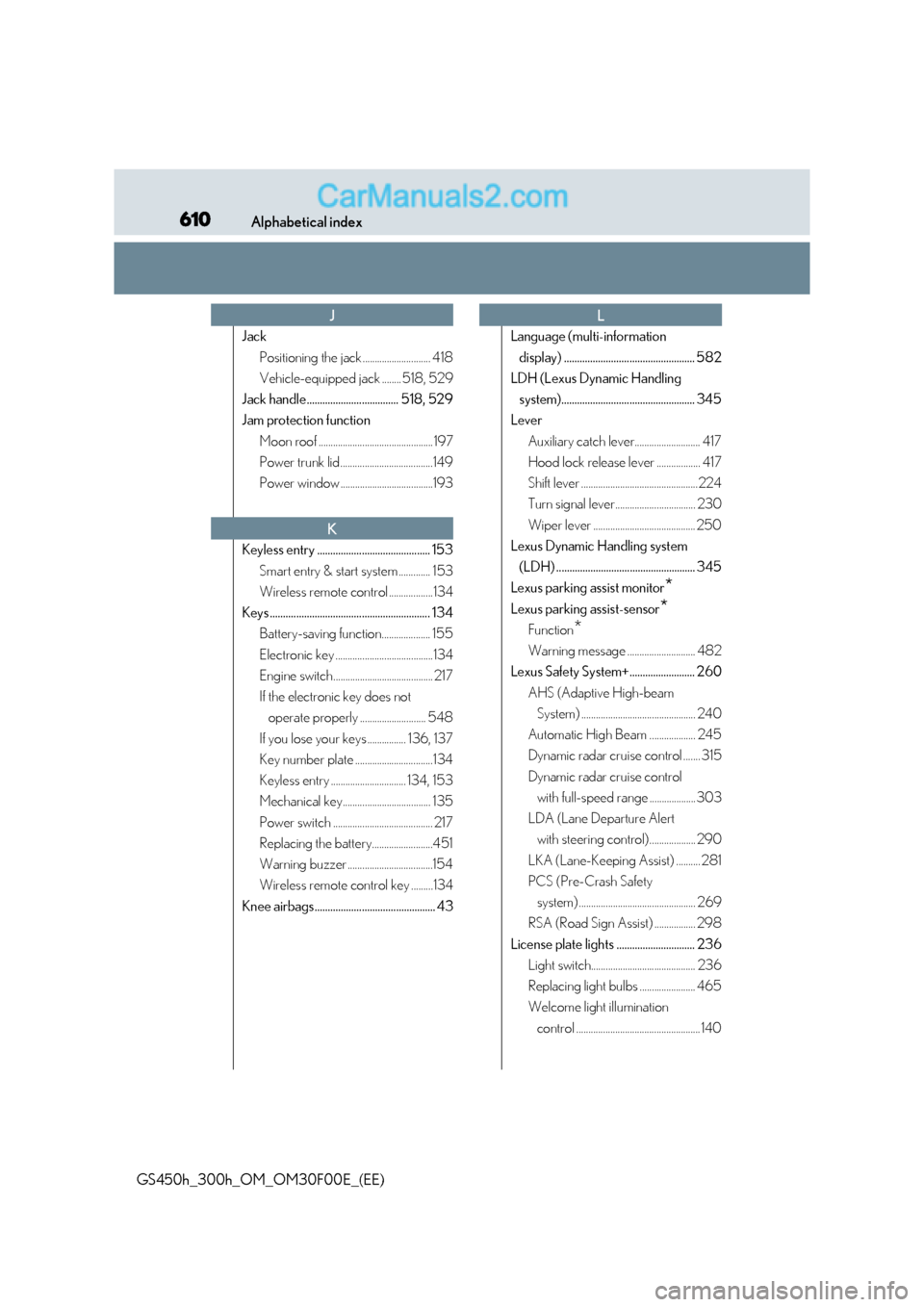 Lexus GS300h 2015 Manual PDF 610Alphabetical index
GS450h_300h_OM_OM30F00E_(EE)
JackPositioning the jack ............................ 418
Vehicle-equipped jack ........ 518, 529
Jack handle................................... 518, Lexus GS300h 2015 Manual PDF 610Alphabetical index
GS450h_300h_OM_OM30F00E_(EE)
JackPositioning the jack ............................ 418
Vehicle-equipped jack ........ 518, 529
Jack handle................................... 518,