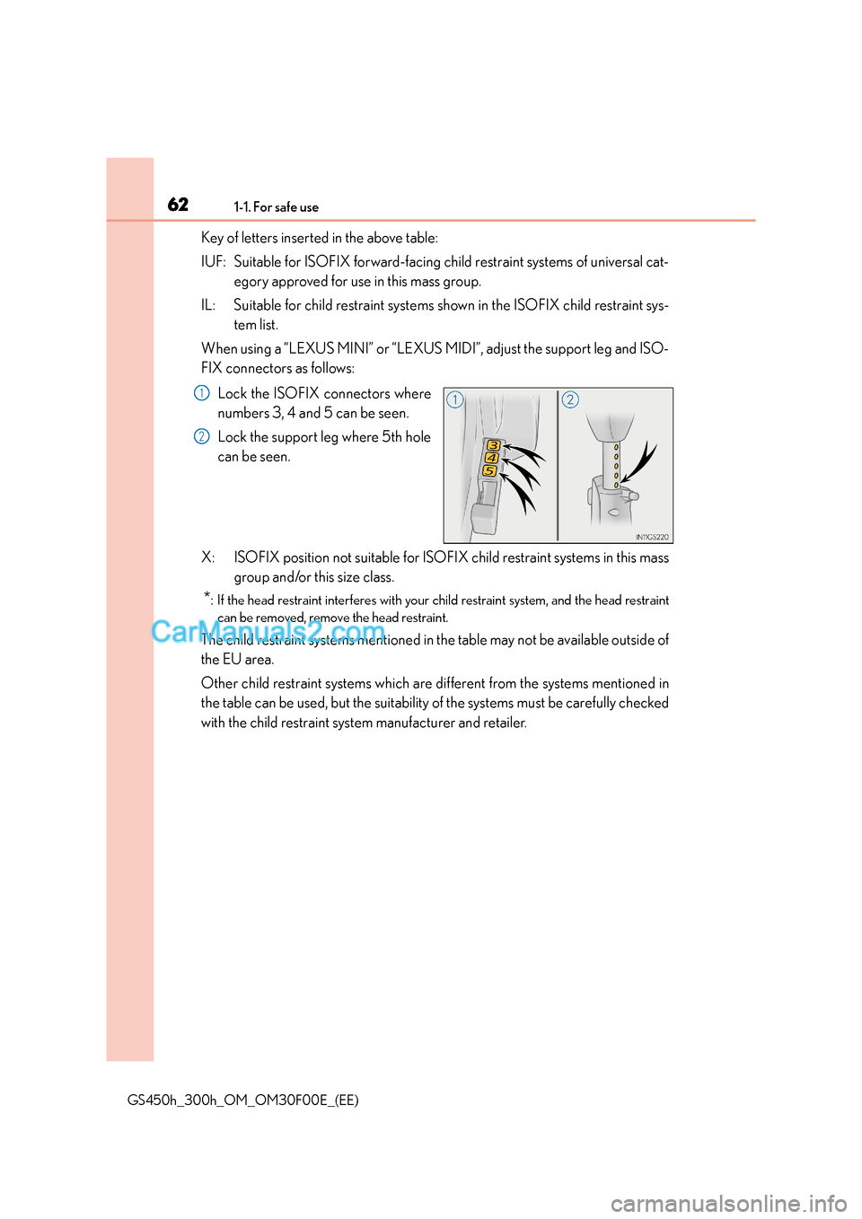 Lexus GS300h 2015 Repair Manual 621-1. For safe use
GS450h_300h_OM_OM30F00E_(EE)
Key of letters inserted in the above table:
IUF: Suitable for ISOFIX forward-facing child restraint systems of universal cat-egory approved for use in Lexus GS300h 2015 Repair Manual 621-1. For safe use
GS450h_300h_OM_OM30F00E_(EE)
Key of letters inserted in the above table:
IUF: Suitable for ISOFIX forward-facing child restraint systems of universal cat-egory approved for use in