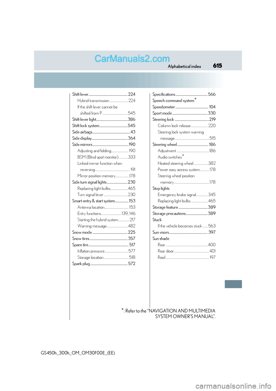 Lexus GS300h 2015  Owners Manual 615Alphabetical index
GS450h_300h_OM_OM30F00E_(EE)
Shift lever.................................................. 224Hybrid transmission ......................... 224
If the shift lever cannot be shift