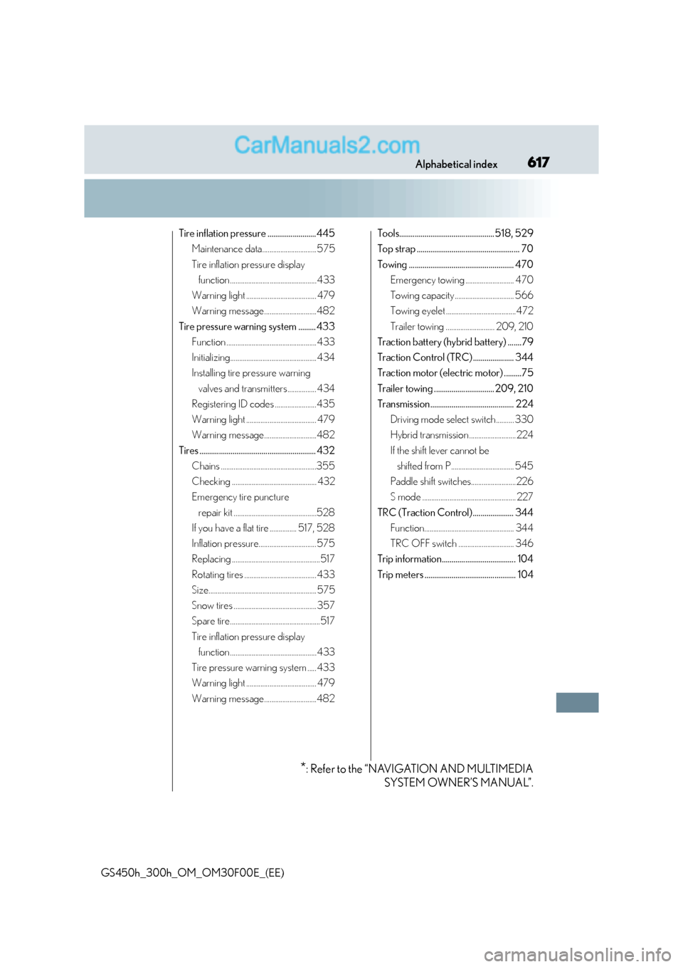 Lexus GS300h 2015  Owners Manual 617Alphabetical index
GS450h_300h_OM_OM30F00E_(EE)
Tire inflation pressure ......................... 445Maintenance data..............................575
Tire inflation pressure display function .....
