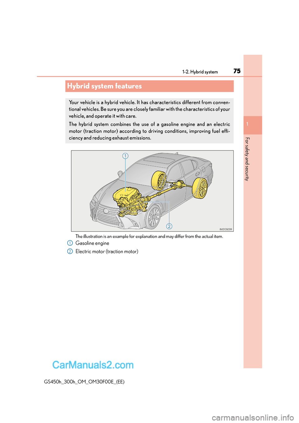 Lexus GS300h 2015  Owners Manual 75
1
1-2. Hybrid system
GS450h_300h_OM_OM30F00E_(EE)
For safety and security
Hybrid system features
The illustration is an example for explanat ion and may differ from the actual item.
Gasoline engine