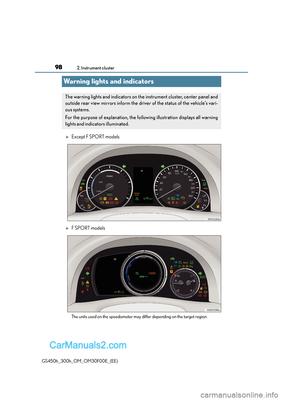 Lexus GS300h 2015 Owners Manual 982. Instrument cluster
GS450h_300h_OM_OM30F00E_(EE)
Warning lights and indicators
�XExcept F SPORT models
�XF SPORT models
The units used on the speedometer may differ depending on the target region.