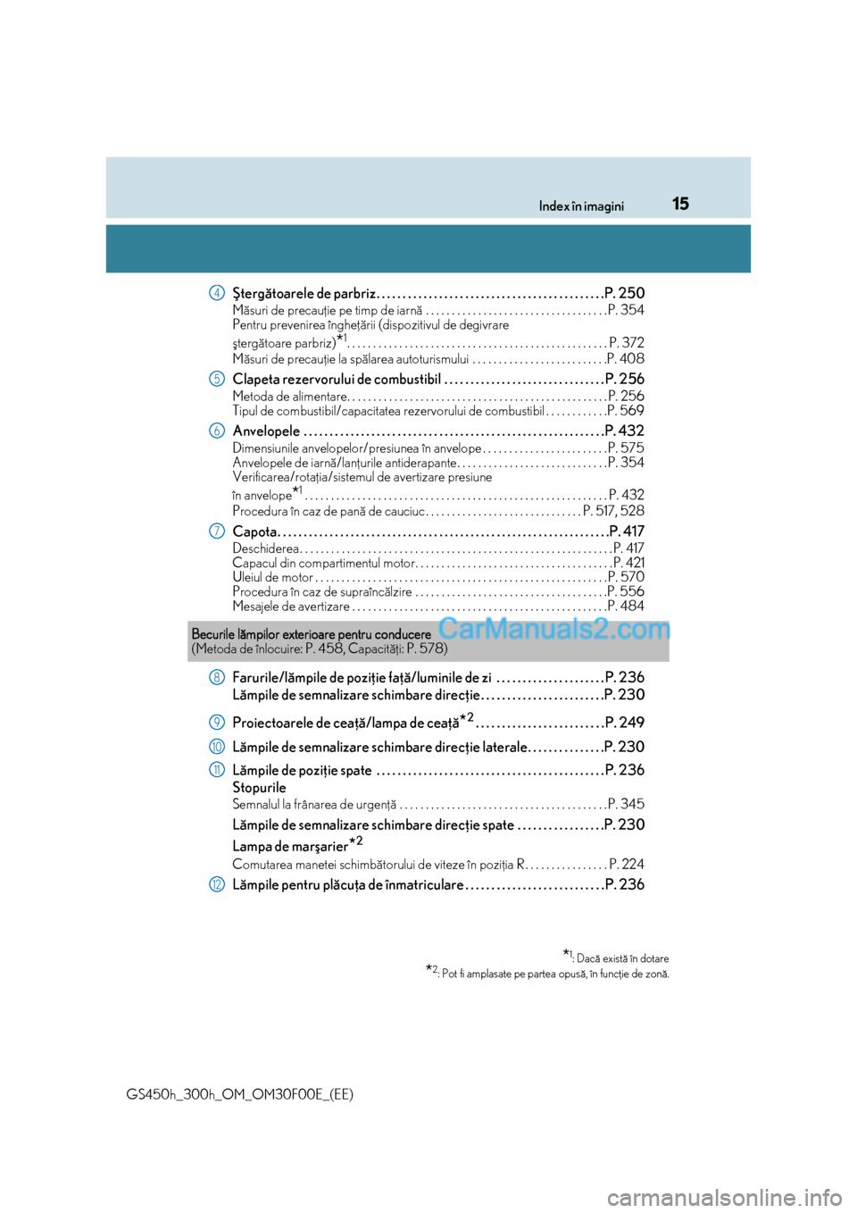 Lexus GS300h 2015  Manualul de utilizare (in Romanian) 15Index în imagini
GS450h_300h_OM_OM30F00E_(EE)
ªtergãtoarele de parbriz . . . . . . . . . . . . . . . . . . . . . . . . . . . . . . . . . . . . . . . . . . . .P. 250
Mãsuri de precauþie pe timp 