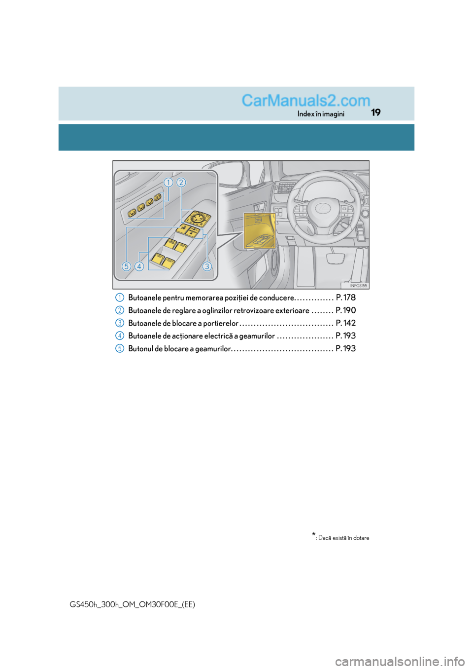 Lexus GS300h 2015  Manualul de utilizare (in Romanian) 19Index în imagini
GS450h_300h_OM_OM30F00E_(EE)
Butoanele pentru memorarea poziþiei de conducere. . . . . . . . . . . . . .  P. 178
Butoanele de reglare a oglinzilor retrovizoare exterioare  . . . .