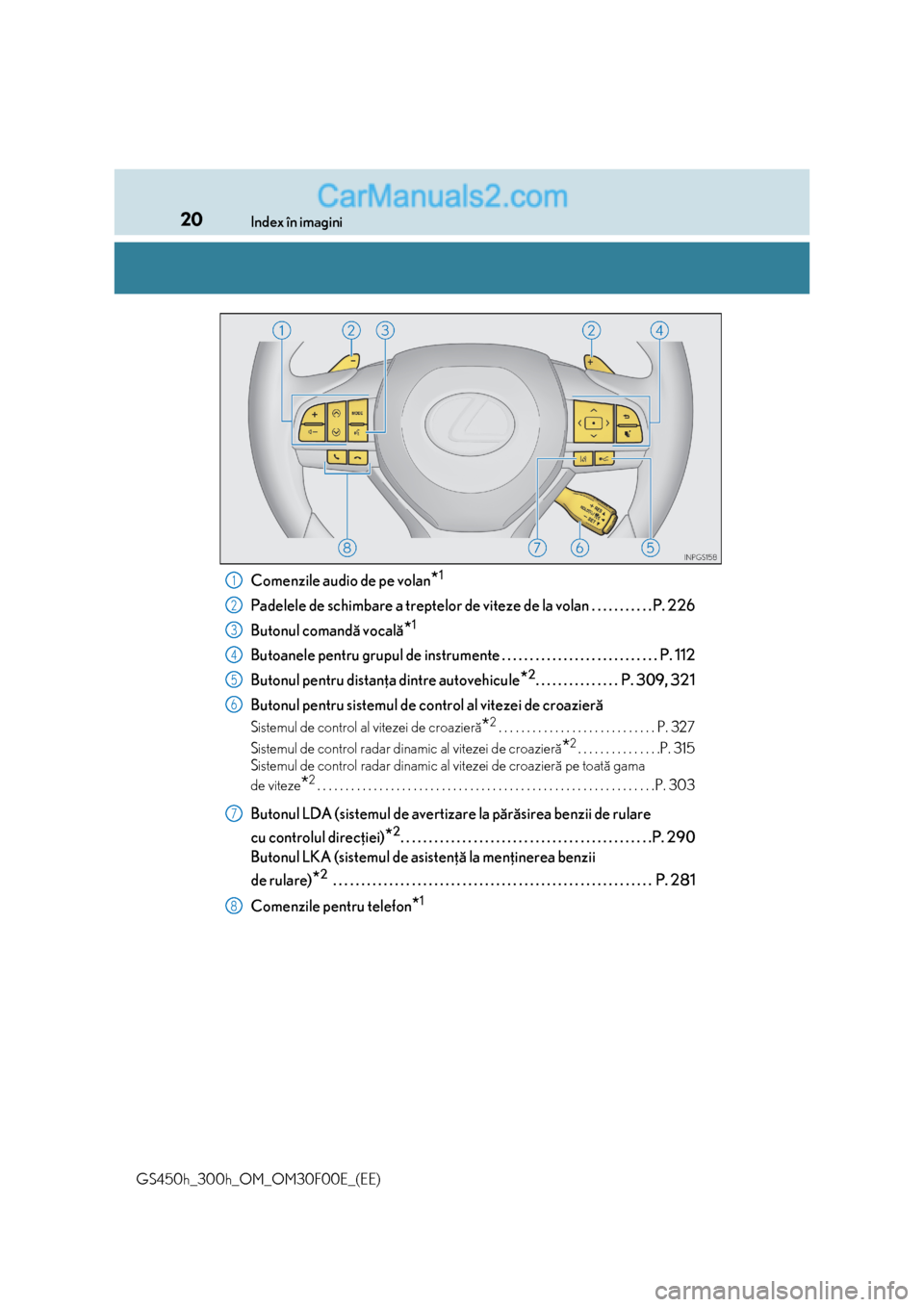 Lexus GS300h 2015  Manualul de utilizare (in Romanian) 20Index în imagini
GS450h_300h_OM_OM30F00E_(EE)
Comenzile audio de pe volan*1
Padelele de schimbare a treptelor de viteze de la volan . . . . . . . . . . . P. 226
Butonul comandã vocalã
*1
Butoanel