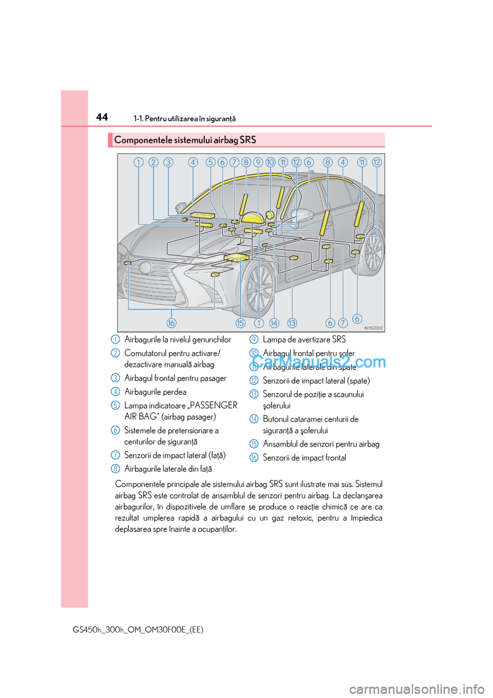 Lexus GS300h 2015 Manualul de utilizare (in Romanian) 441-1. Pentru utilizarea în siguranþã
GS450h_300h_OM_OM30F00E_(EE)
Componentele principale ale sistemului airbag SRS sunt ilustrate mai sus. Sistemul
airbag SRS este controlat de ansamblul de senzo Lexus GS300h 2015 Manualul de utilizare (in Romanian) 441-1. Pentru utilizarea în siguranþã
GS450h_300h_OM_OM30F00E_(EE)
Componentele principale ale sistemului airbag SRS sunt ilustrate mai sus. Sistemul
airbag SRS este controlat de ansamblul de senzo