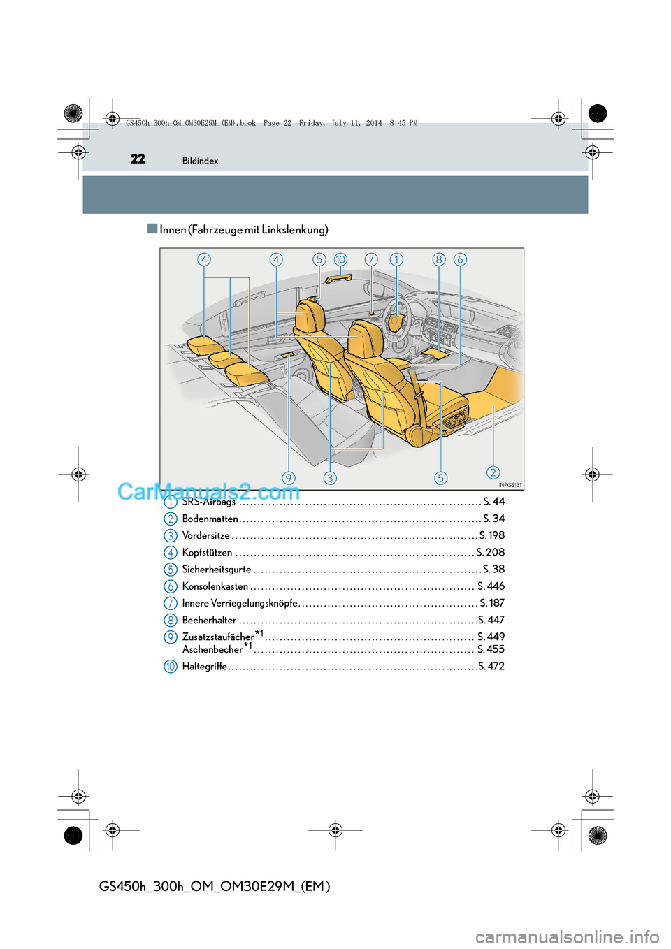 Lexus GS300h 2014  Betriebsanleitung (in German) 22Bildindex
GS450h_300h_OM_OM30E29M_(EM )
■Innen (Fahrzeuge mit Linkslenkung)
SRS-Airbags  . . . . . . . . . . . . . . . . . . . . . . . . . . . . . . . . . . . . . . . . . . . . . . . . . . . . . .