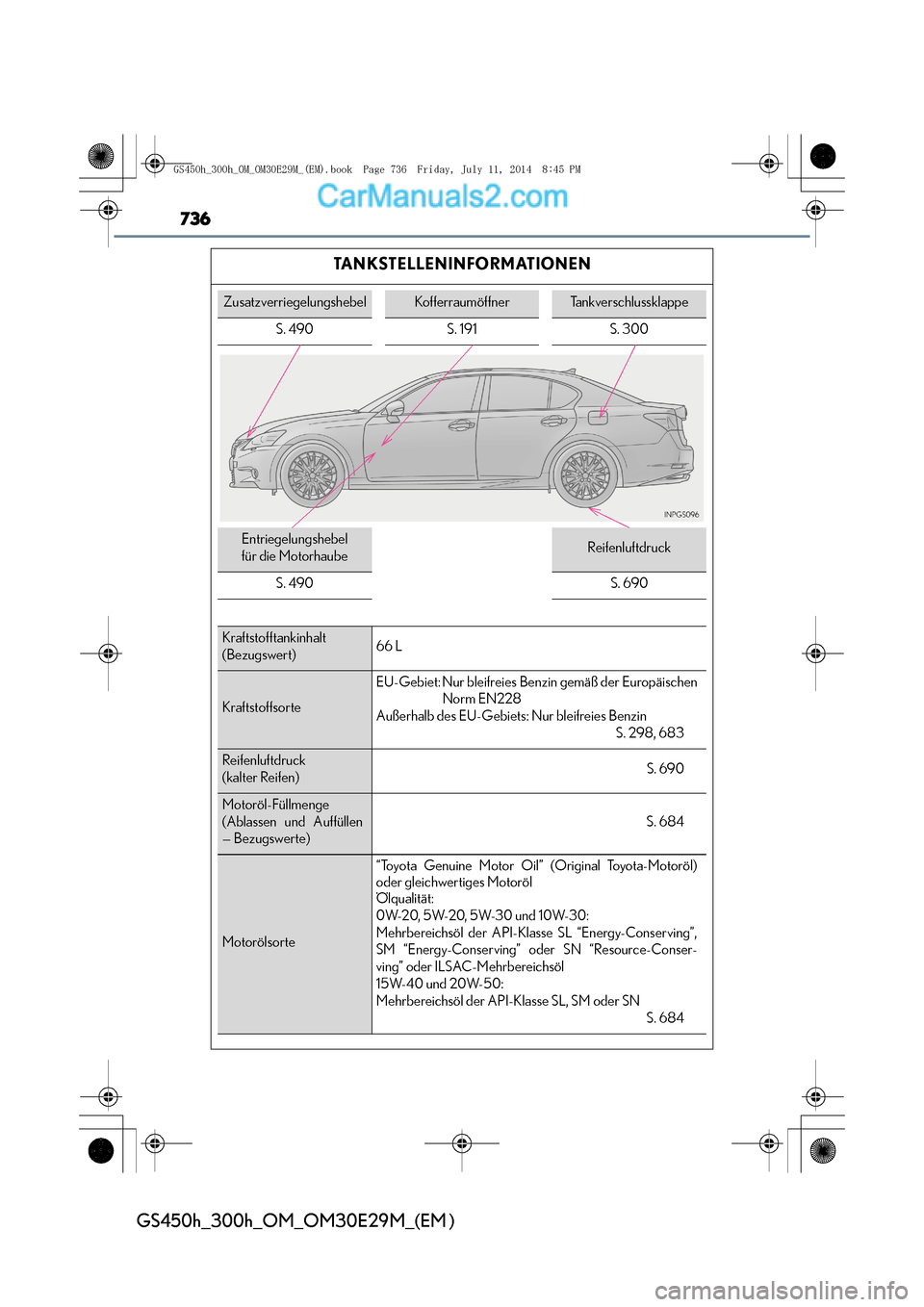 Lexus GS300h 2014 Betriebsanleitung (in German) 736
GS450h_300h_OM_OM30E29M_(EM )
TANKSTELLENINFORMATIONEN
ZusatzverriegelungshebelKofferraumöffnerTankverschlussklappe
S. 490 S. 191 S. 300
Entriegelungshebel
für die MotorhaubeReifenluftdruck
S. Lexus GS300h 2014 Betriebsanleitung (in German) 736
GS450h_300h_OM_OM30E29M_(EM )
TANKSTELLENINFORMATIONEN
ZusatzverriegelungshebelKofferraumöffnerTankverschlussklappe
S. 490 S. 191 S. 300
Entriegelungshebel
für die MotorhaubeReifenluftdruck
S.