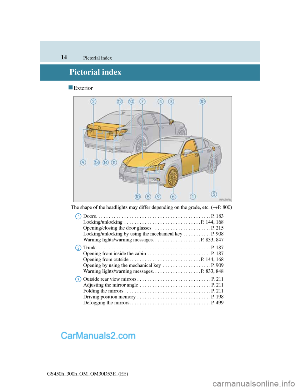 Lexus GS300h 2013  Owners Manual 14Pictorial index
GS450h_300h_OM_OM30D53E_(EE)
Pictorial index
Exterior
The shape of the headlights may differ depending on the grade, etc. (P. 800)
Doors. . . . . . . . . . . . . . . . . . . . 