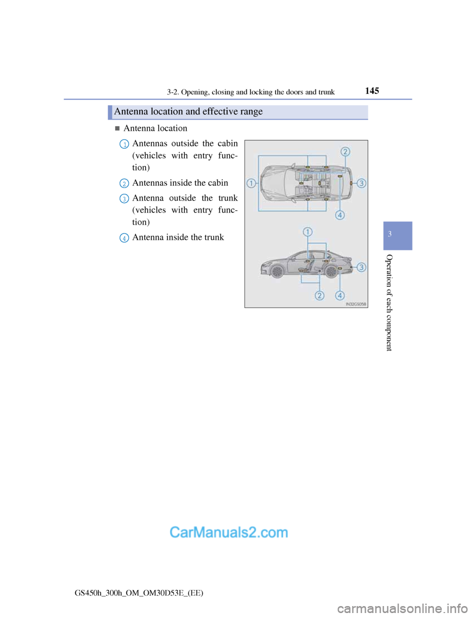 Lexus GS300h 2013  Owners Manual 1453-2. Opening, closing and locking the doors and trunk
3
Operation of each component
GS450h_300h_OM_OM30D53E_(EE)
Antenna location
Antennas outside the cabin
(vehicles with entry func-
tion)
Ante