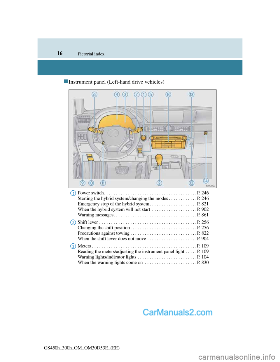 Lexus GS300h 2013  Owners Manual 16Pictorial index
GS450h_300h_OM_OM30D53E_(EE)
Instrument panel (Left-hand drive vehicles)
Power switch . . . . . . . . . . . . . . . . . . . . . . . . . . . . . . . . . . . . . . . P. 246
Starting
