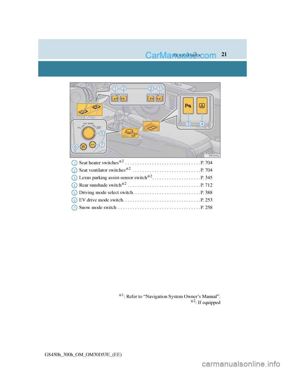 Lexus GS300h 2013  Owners Manual 21Pictorial index
GS450h_300h_OM_OM30D53E_(EE)Seat heater switches
*2 . . . . . . . . . . . . . . . . . . . . . . . . . . . . . . . P. 704
Seat ventilator switches
*2 . . . . . . . . . . . . . . . . .