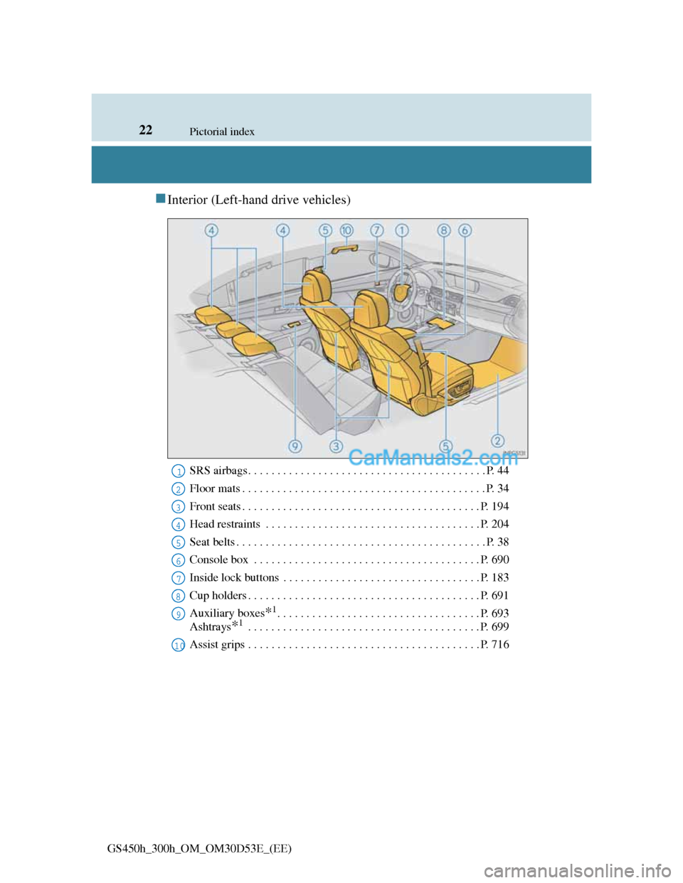 Lexus GS300h 2013  Owners Manual 22Pictorial index
GS450h_300h_OM_OM30D53E_(EE)
Interior (Left-hand drive vehicles)
SRS airbags . . . . . . . . . . . . . . . . . . . . . . . . . . . . . . . . . . . . . . . . . P. 44
Floor mats . .
