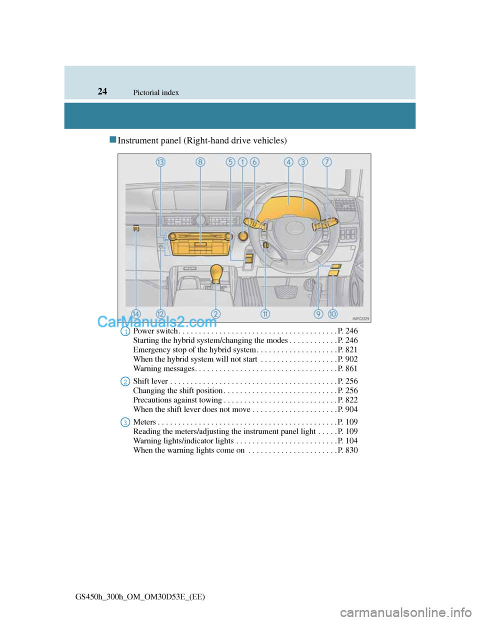 Lexus GS300h 2013  Owners Manual 24Pictorial index
GS450h_300h_OM_OM30D53E_(EE)
Instrument panel (Right-hand drive vehicles)
Power switch . . . . . . . . . . . . . . . . . . . . . . . . . . . . . . . . . . . . . . . P. 246
Startin