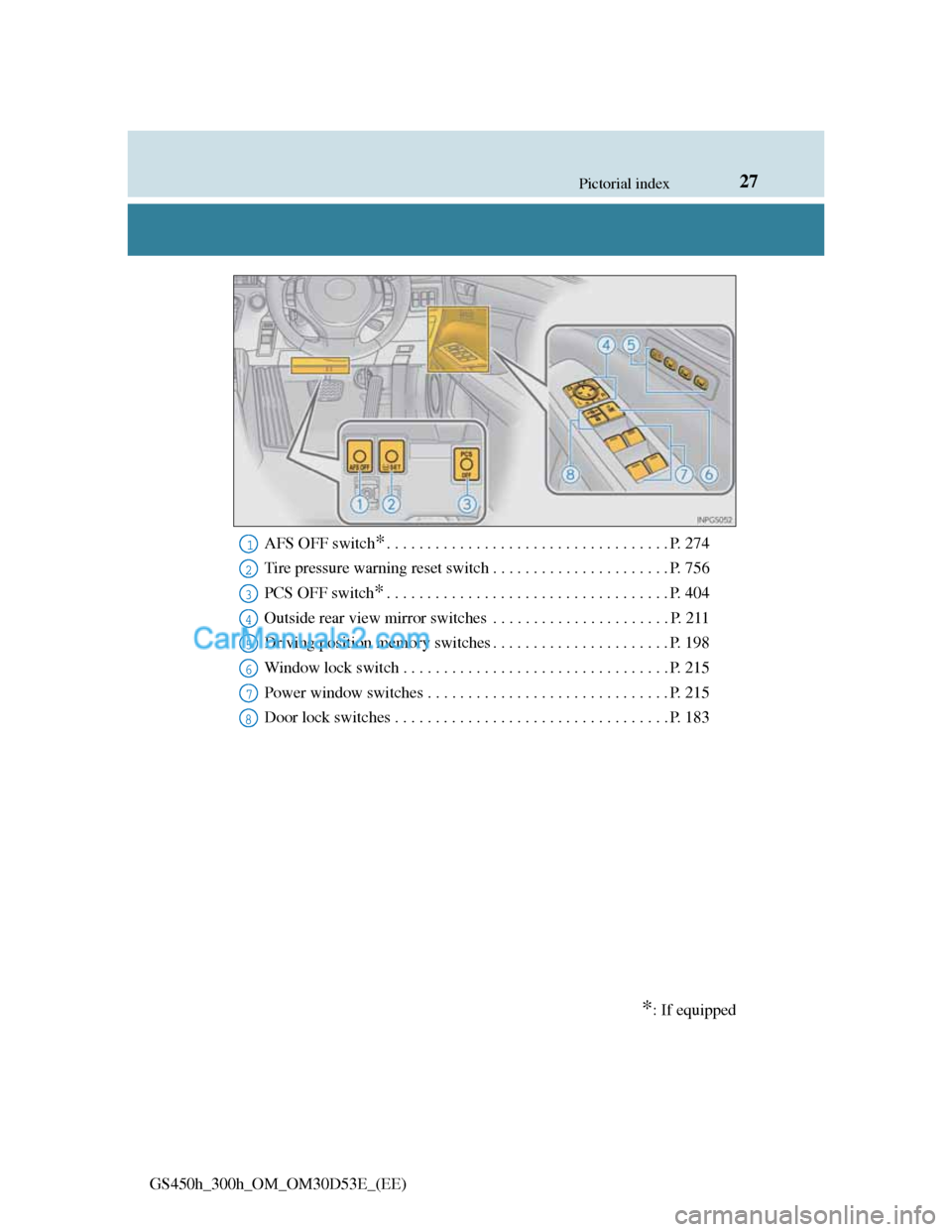 Lexus GS300h 2013  Owners Manual 27Pictorial index
GS450h_300h_OM_OM30D53E_(EE)AFS OFF switch
*. . . . . . . . . . . . . . . . . . . . . . . . . . . . . . . . . . . P. 274
Tire pressure warning reset switch . . . . . . . . . . . . . 