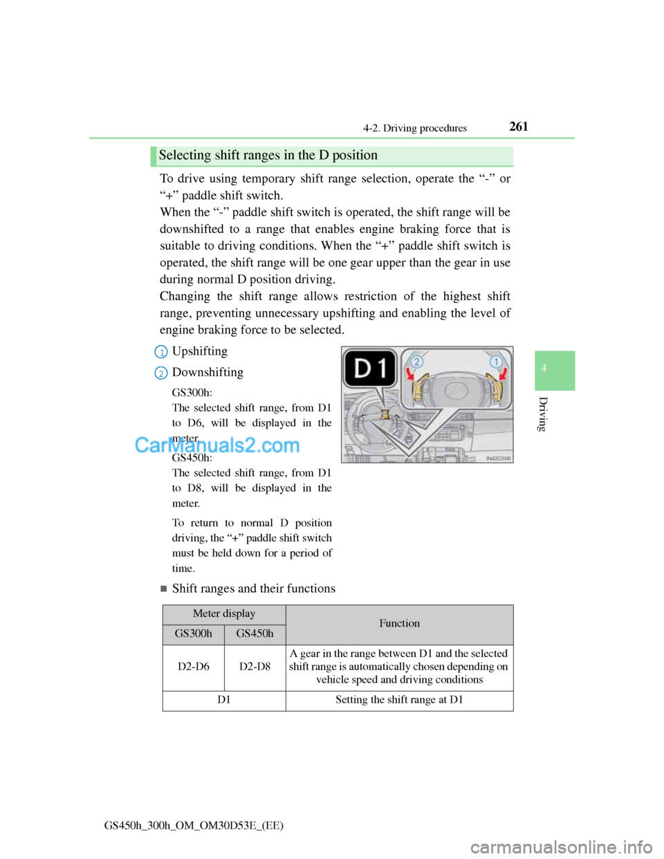 Lexus GS300h 2013 Owners Manual 2614-2. Driving procedures
4
Driving
GS450h_300h_OM_OM30D53E_(EE)
To drive using temporary shift range selection, operate the “-” or
“+” paddle shift switch.
When the “-” paddle shift swi Lexus GS300h 2013 Owners Manual 2614-2. Driving procedures
4
Driving
GS450h_300h_OM_OM30D53E_(EE)
To drive using temporary shift range selection, operate the “-” or
“+” paddle shift switch.
When the “-” paddle shift swi