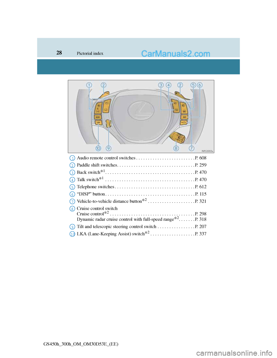 Lexus GS300h 2013 Owners Guide 28Pictorial index
GS450h_300h_OM_OM30D53E_(EE)Audio remote control switches . . . . . . . . . . . . . . . . . . . . . . . . . P. 608
Paddle shift switches. . . . . . . . . . . . . . . . . . . . . . . Lexus GS300h 2013 Owners Guide 28Pictorial index
GS450h_300h_OM_OM30D53E_(EE)Audio remote control switches . . . . . . . . . . . . . . . . . . . . . . . . . P. 608
Paddle shift switches. . . . . . . . . . . . . . . . . . . . . . .